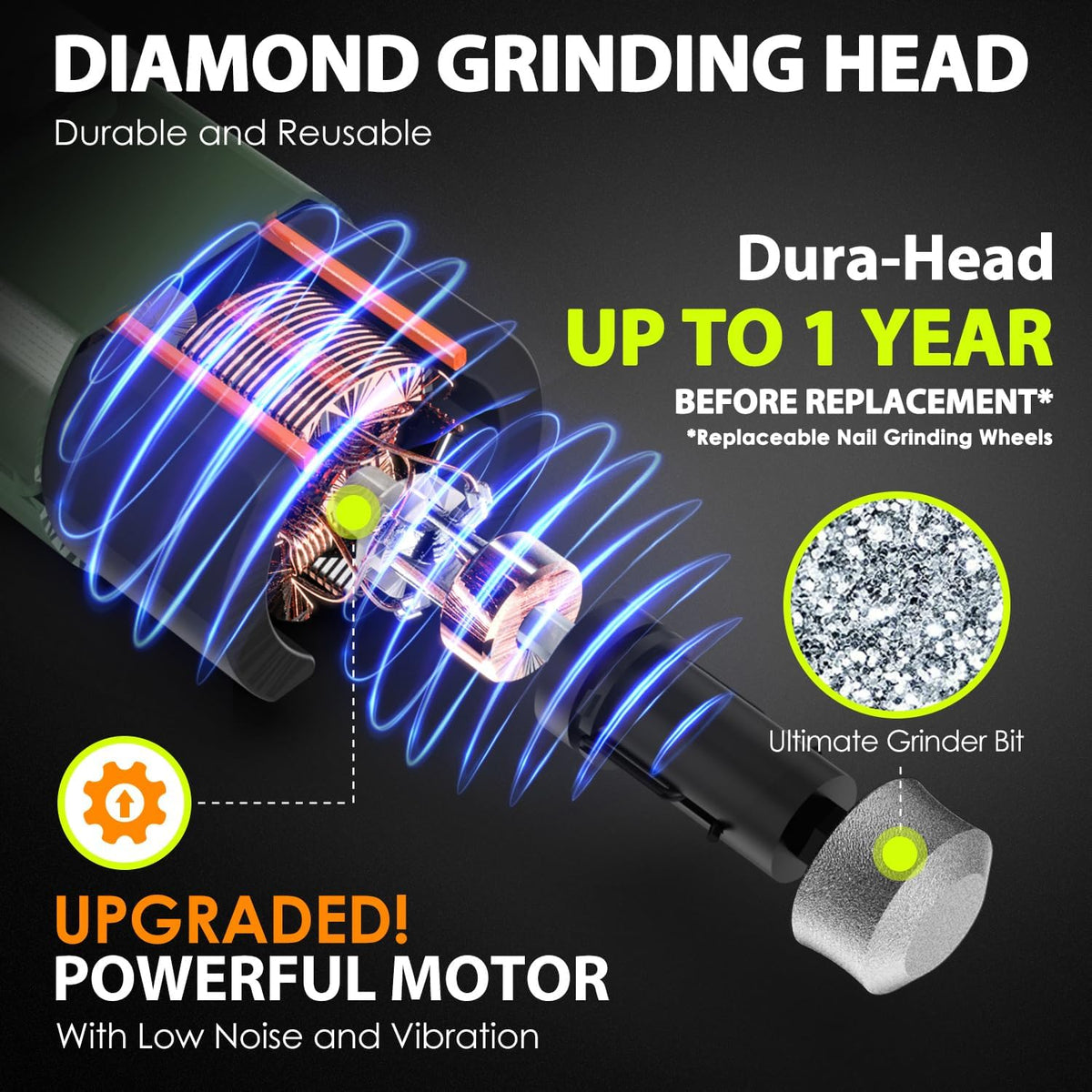 Dog Nail Grinder Upgraded - Professional 3-Speed Super Quiet and Low Vibration Electric Pet Nail