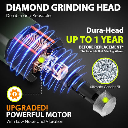 Dog Nail Grinder Upgraded - Professional 3-Speed Super Quiet and Low Vibration Electric Pet Nail