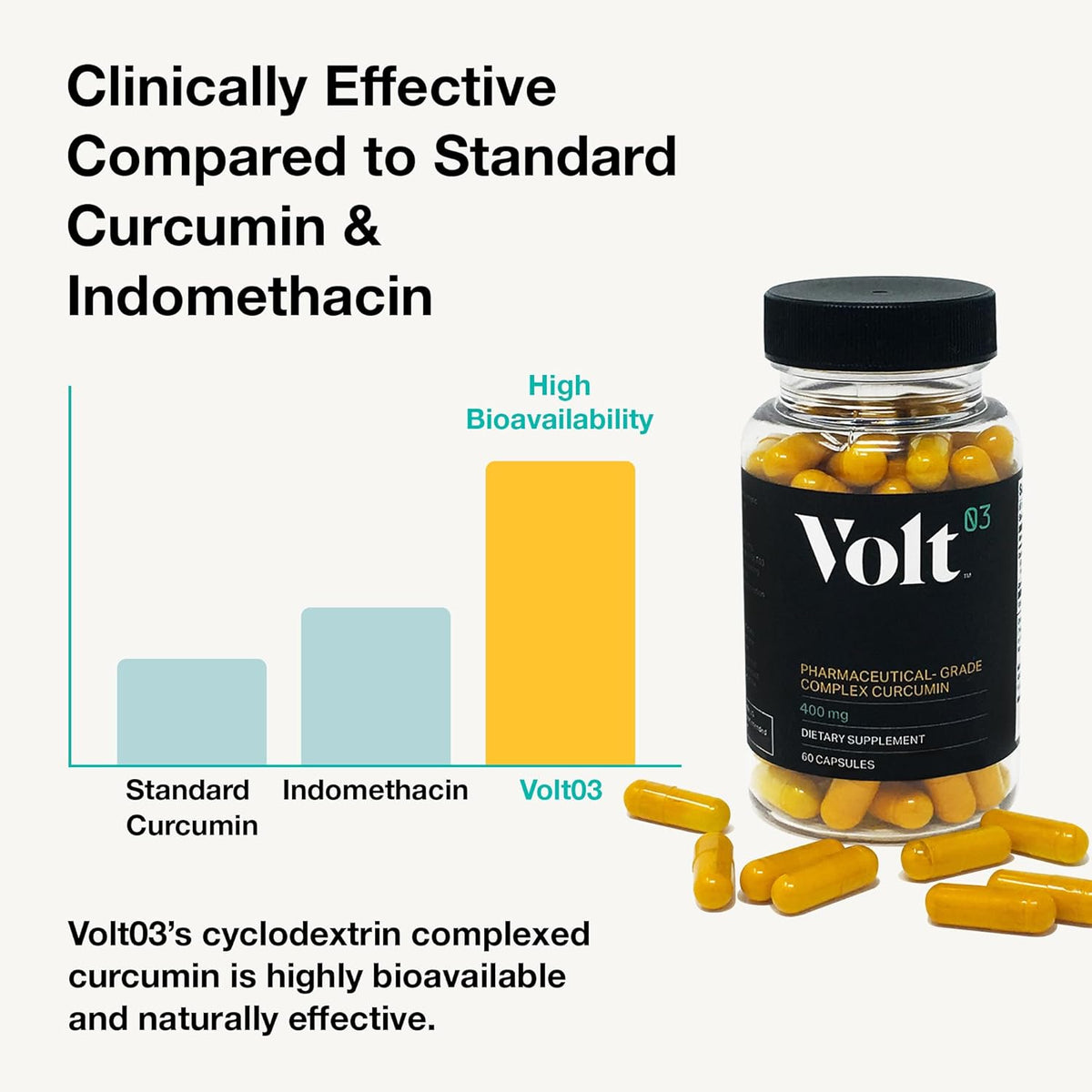 Organic Turmeric Curcumin Capsules, 400mg Complex Curcurmin - Pharmaceutical-Grade Curcumin