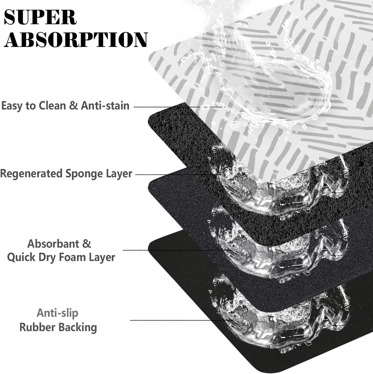 Dog Food Mats for Floors Absorbent, Pet Cat Food Mat - Quick Dry Dog Bowl Mats for Food and Water