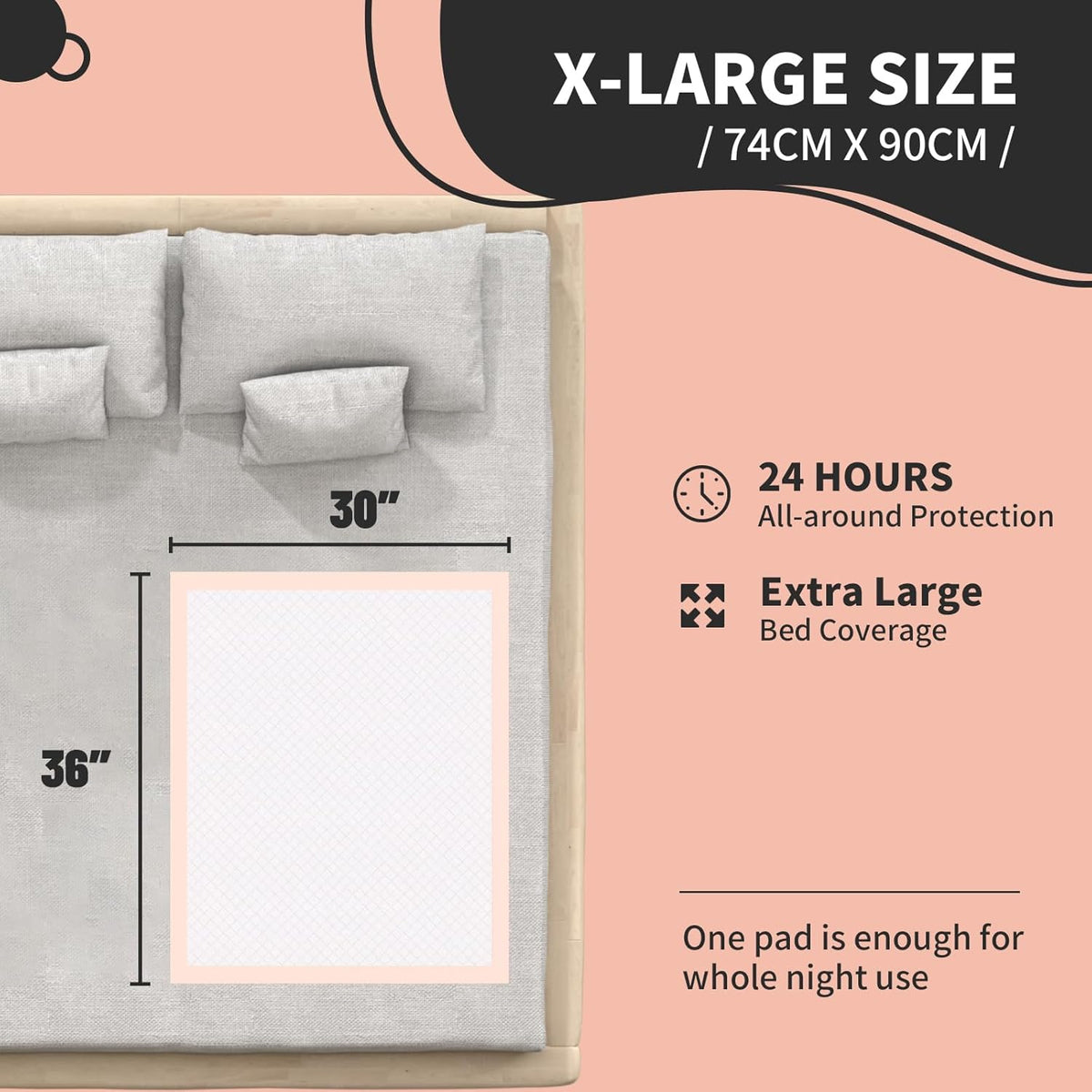 MKISS Bed Pads Disposable [75 Count] Adult Incontinence Underpads 30" x 36" Heavy Duty Absorbent