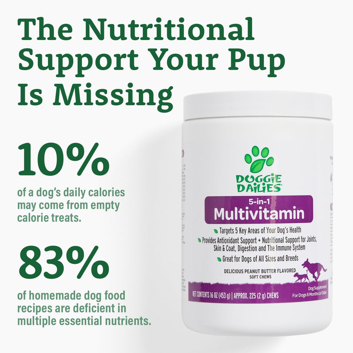 Doggie Dailies 5 in 1 Multivitamin for Dogs, Dog Multivitamin for Skin and Coat Health, Joint
