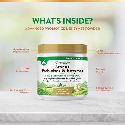 NaturVet – Advanced Probiotics & Enzymes - Plus Vet Strength PB6 Probiotic | Supports and Balances