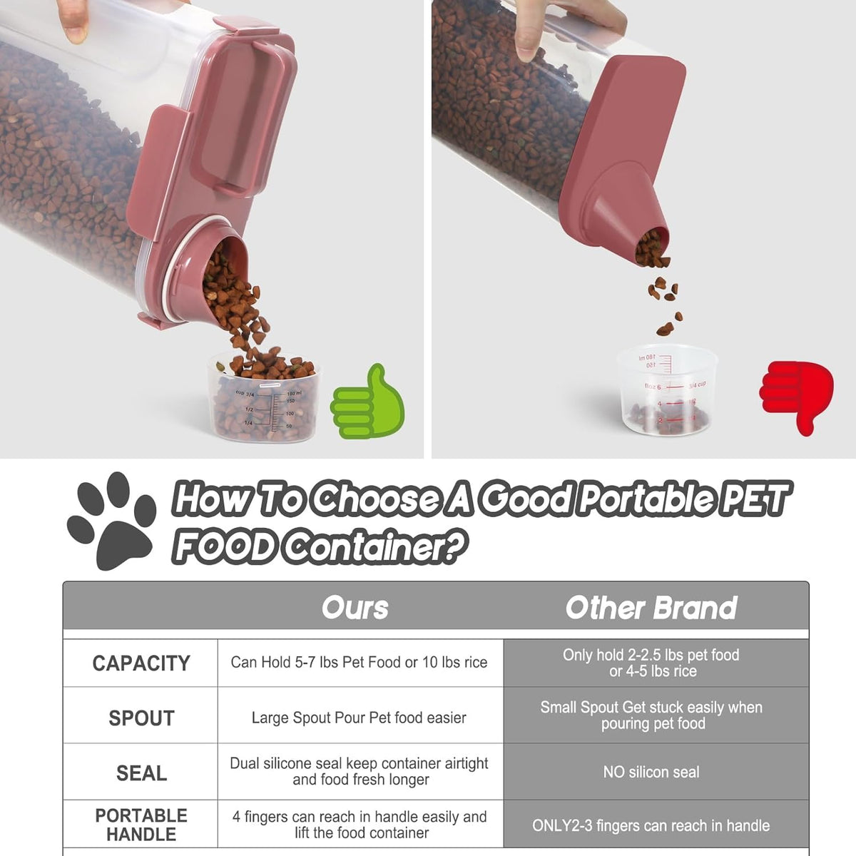5-7Lbs Cat Dog Storage Container, Portable Pet Food Containers with Upgraded Large Spout and Cup