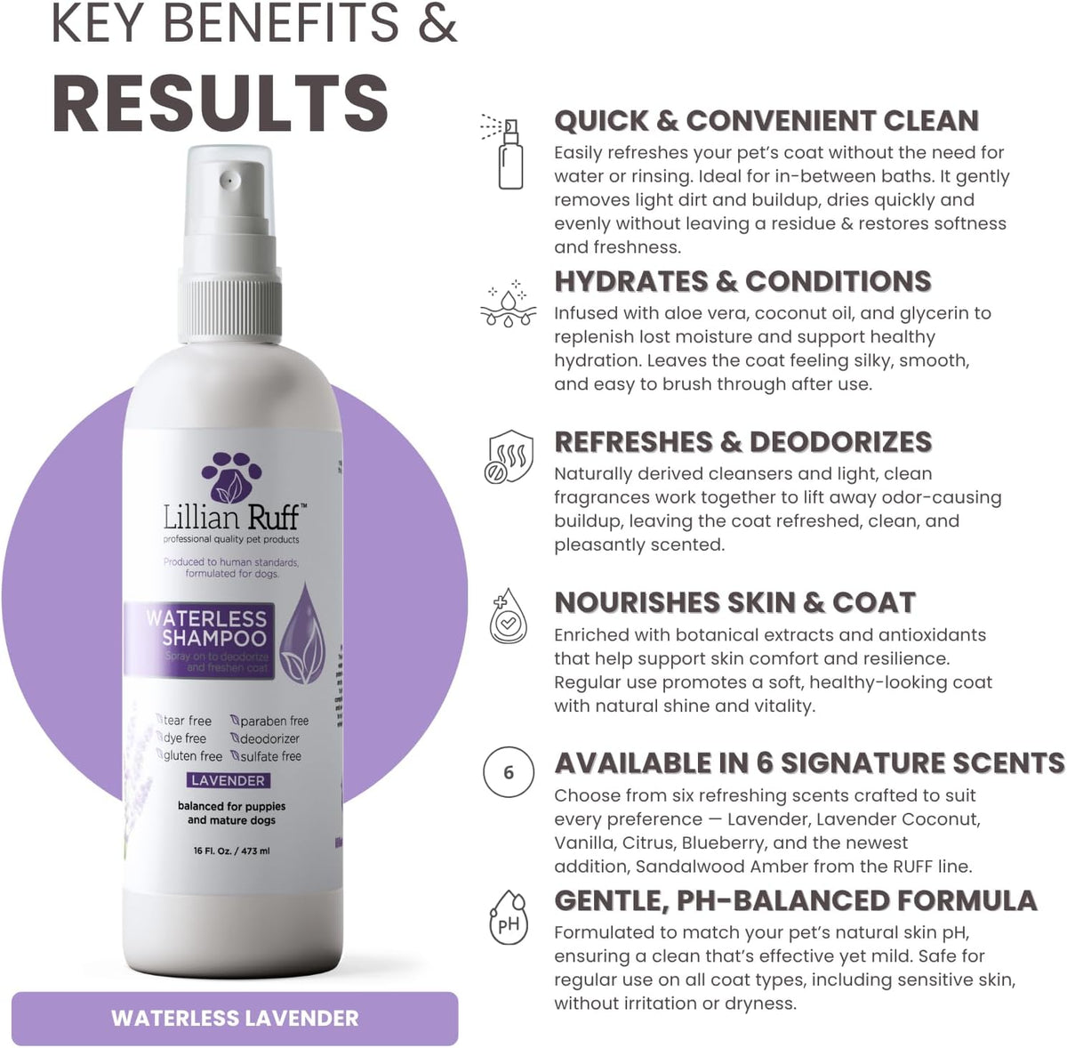 Lillian Ruff Waterless No-Rinse Dog Dry Shampoo Spray with Hydrating Essential Oils - pH-Balanced