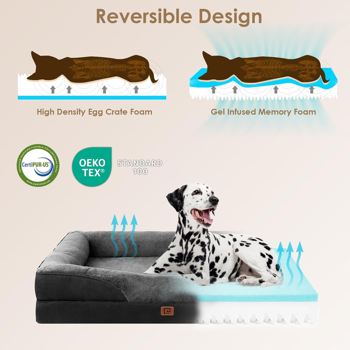 EHEYCIGA Memory Foam Dog Bed for Large Sized, Orthopedic Dog Sofa with Sides and Waterproof Liner