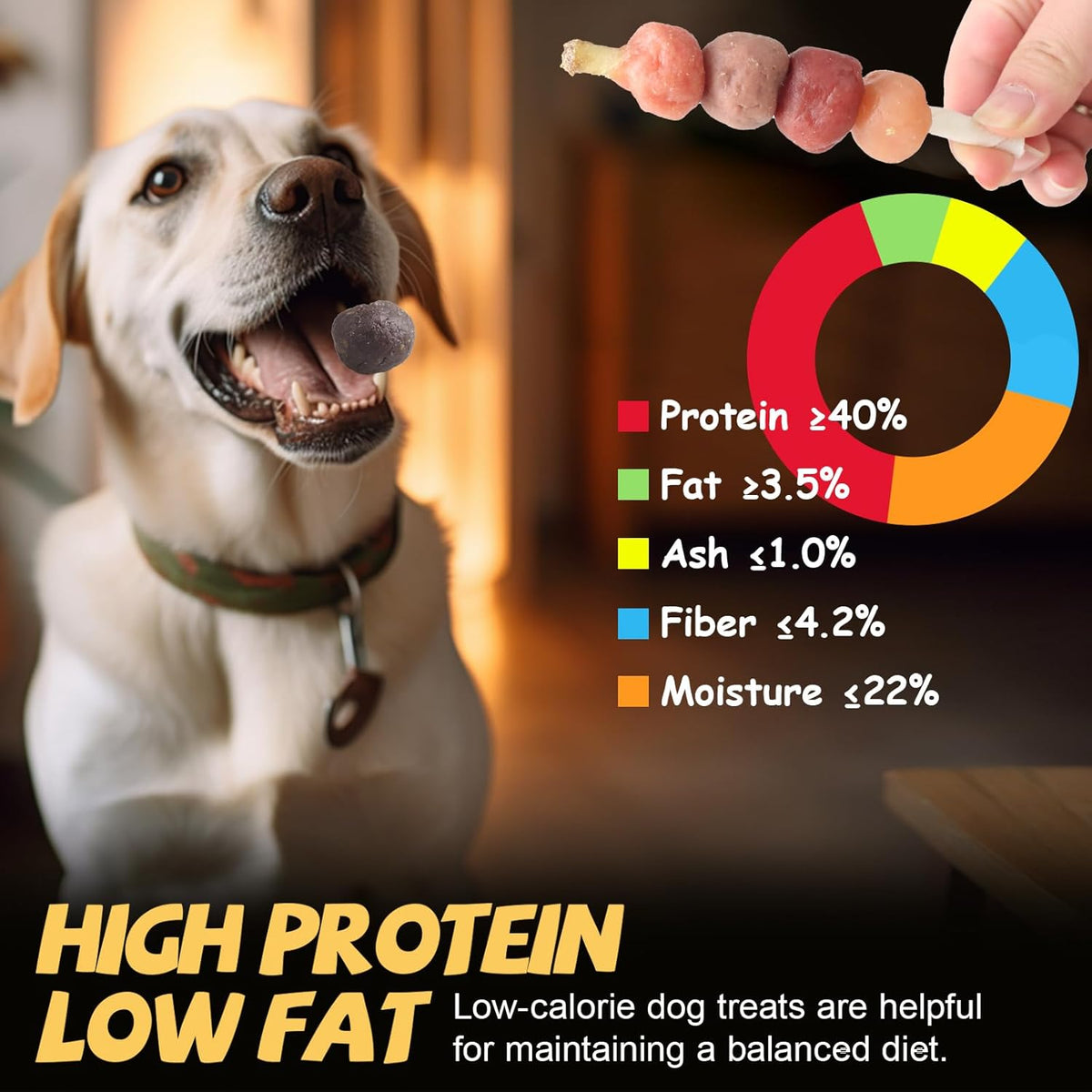 ASMPET Dog Treats Chews, Multi-Flavor Dog Kabob Snacks, Made with Chicken, Duck, Salmon, Rabbit and