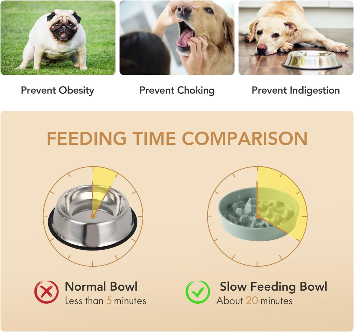 Ceramic 9.5 inch Dog Bowl Slow Feeder, Slow Pet Food Dish for Large Dog, Stop Bloat, Preventing
