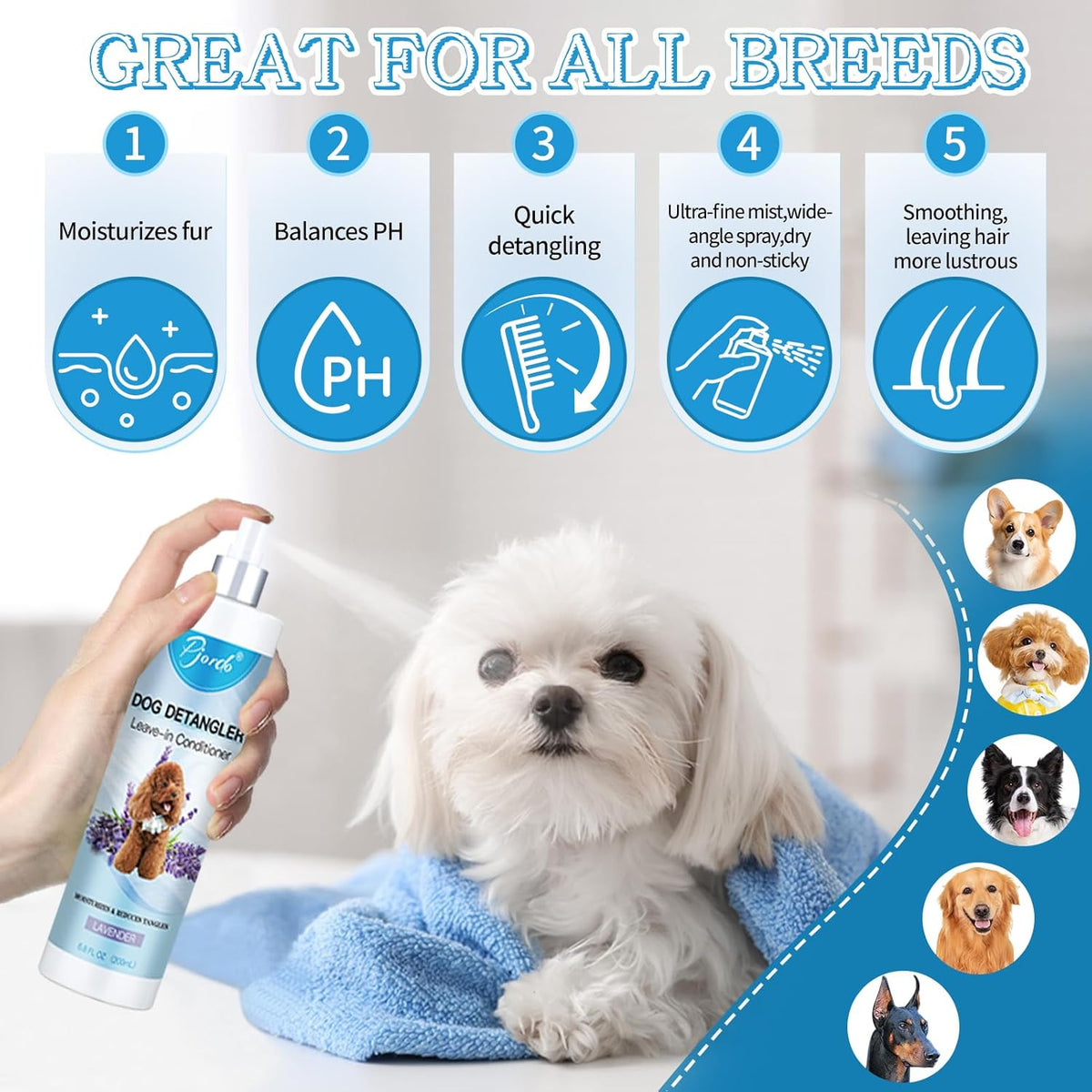 Dog Detangler Spray, Natural Dog Leave in Conditioner Spray with Deshedding Brush and Metal Comb