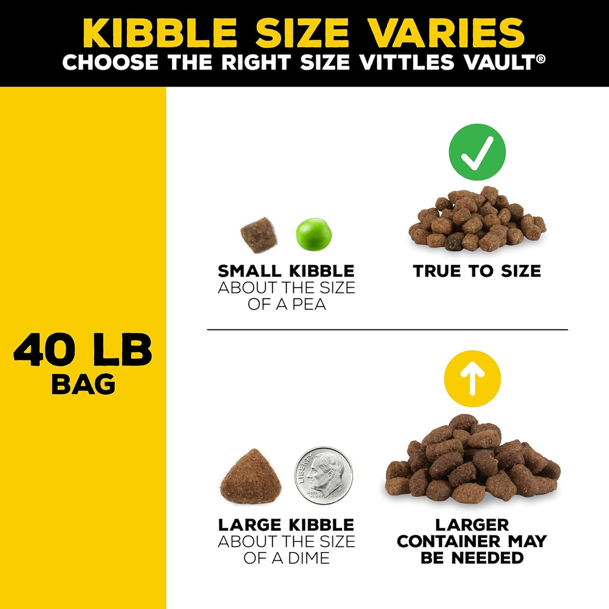 Gamma2 Vittles Vault Stackable Dog Food Storage Container with Sealing Lid, Up to 40 lbs Dry Pet