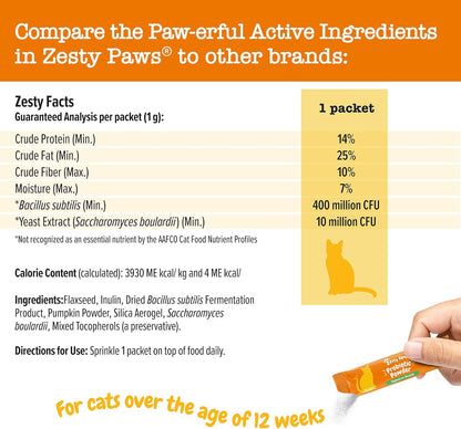 Zesty Paws Powder Probiotics for Cats - Meal Topper for Digestive, Immune System Support for Feline