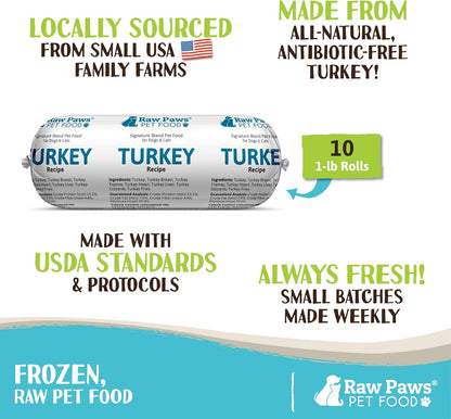 Raw Paws Signature Blend Pet Food for Dogs & Cats - Turkey Recipe, 1-lb Rolls (10 Pack) - Made in
