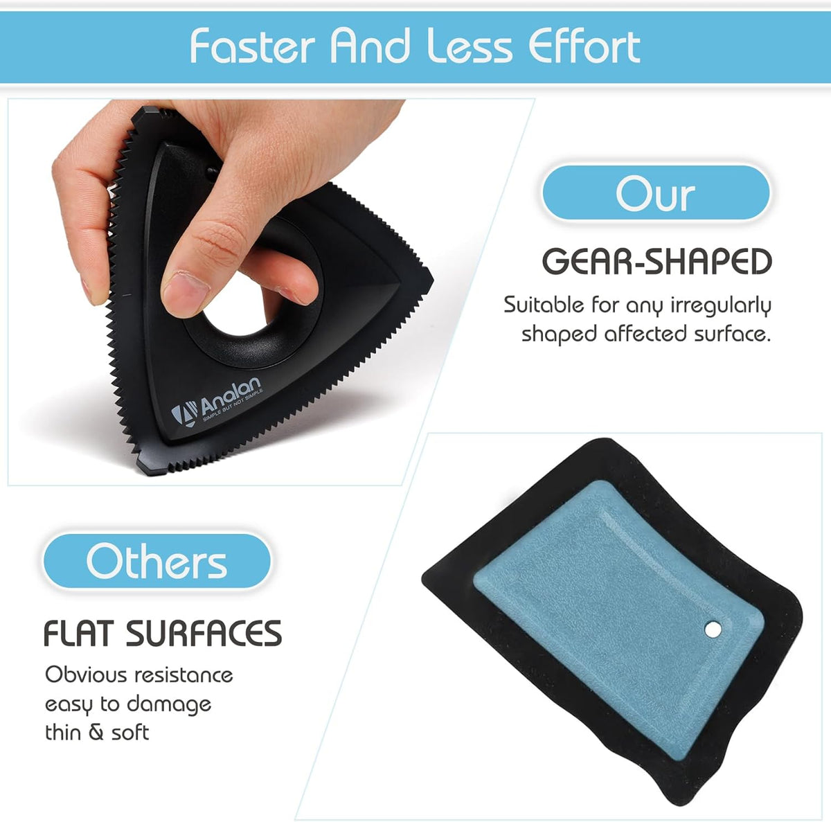 Analan Mini Pet Hair Remover, Triangle Design for Car Interior, Auto Detailing, Carpet, Couch