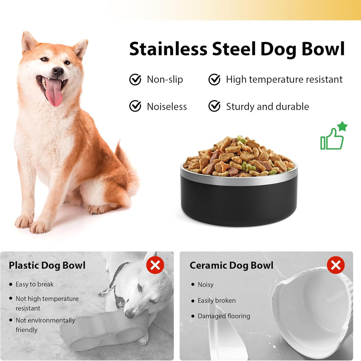 Stainless Steel Dog Bowl, Metal Water and Food Dish for Large Dogs, Insulated Non-Slip Pet Bowl