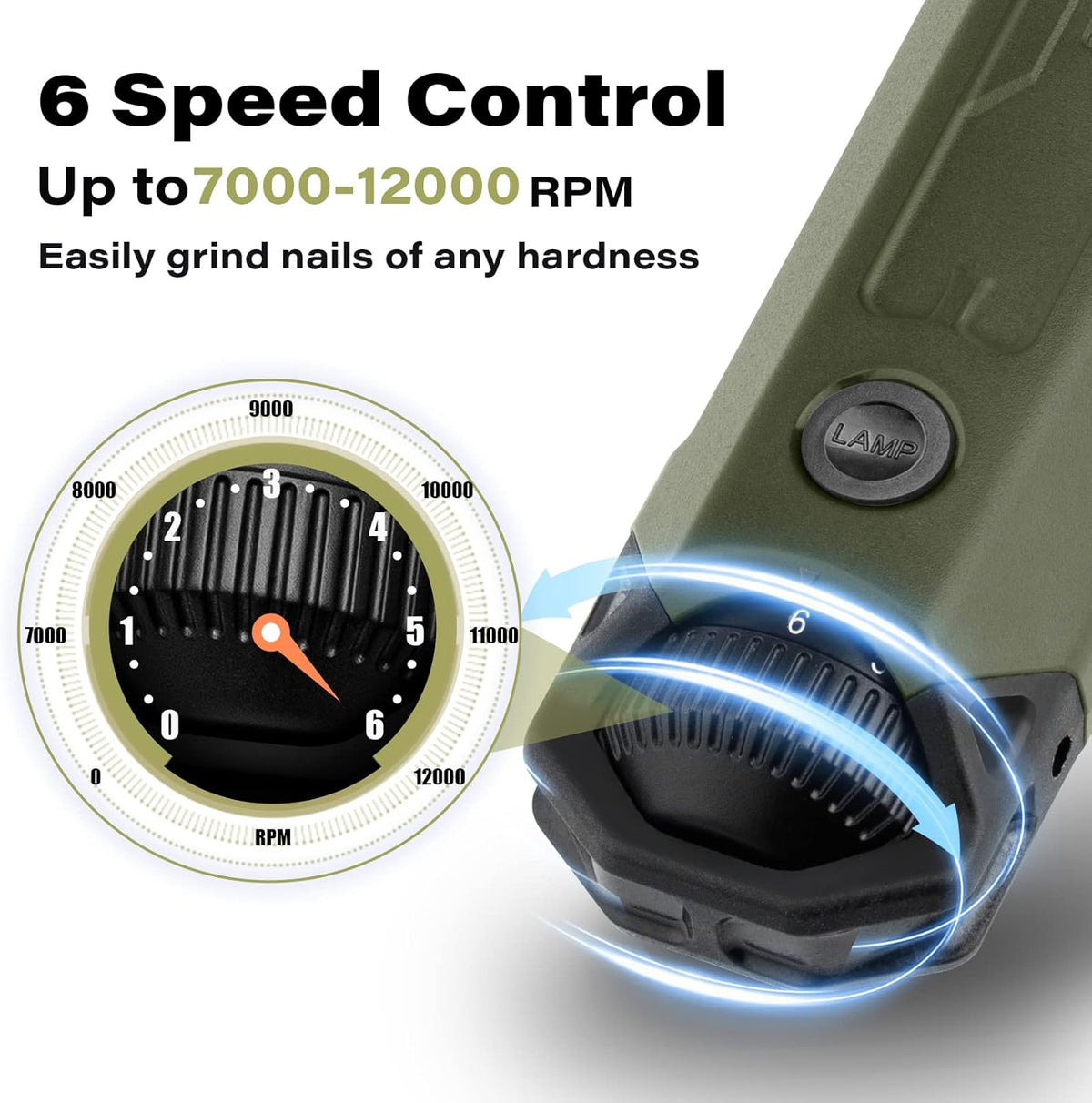 Casfuy 6-Speed Dog Nail Grinder - Newest Enhanced Pet Nail Grinder Super Quiet Rechargeable