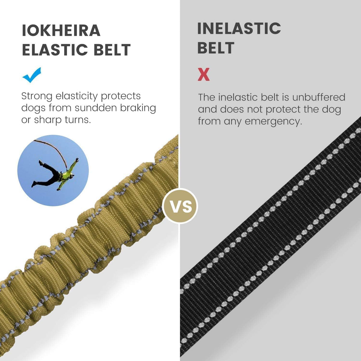 IOKHEIRA Dog Seat Belt 3-in-1 Car Harness for Dogs Adjustable Safety Seatbelt for Car Durable Nylon