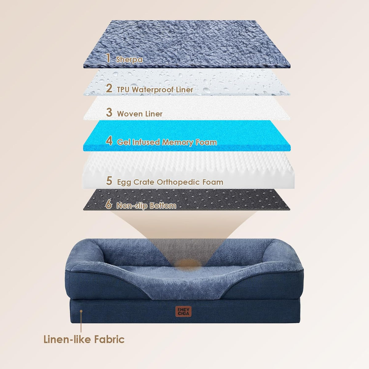 EHEYCIGA Memory Foam Dog Bed for Medium Size, Orthopedic Dog Sofa with Sides and Waterproof Liner
