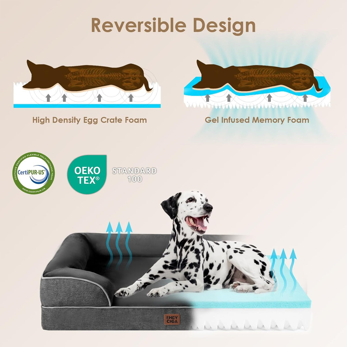 EHEYCIGA Orthopedic Dog Beds for Extra Large Dogs, Waterproof Memory Foam XL Pet Bed with Sides