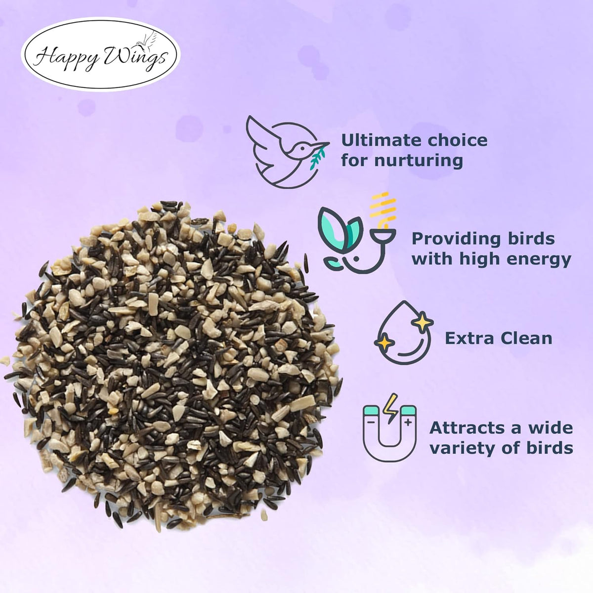 Finch Blend Bird Food - Mix of Sunflower Hearts/Kernels and Nyjer, 5 Pounds - No Grow Seed - For