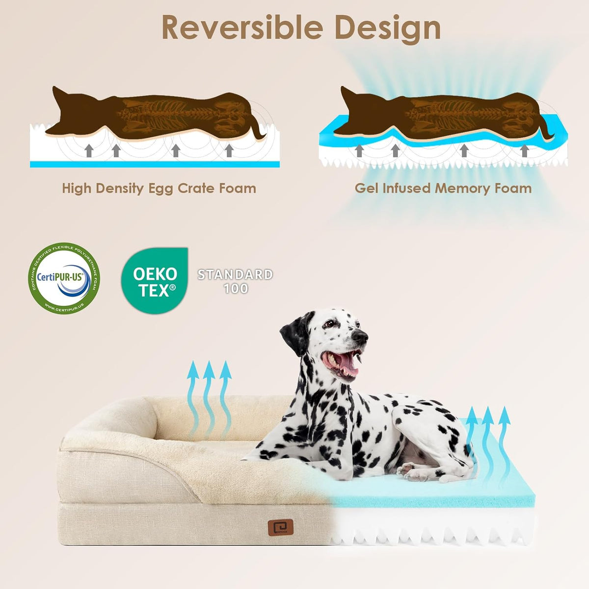 EHEYCIGA Memory Foam Dog Bed for Medium Size, Orthopedic Dog Sofa with Sides and Waterproof Liner