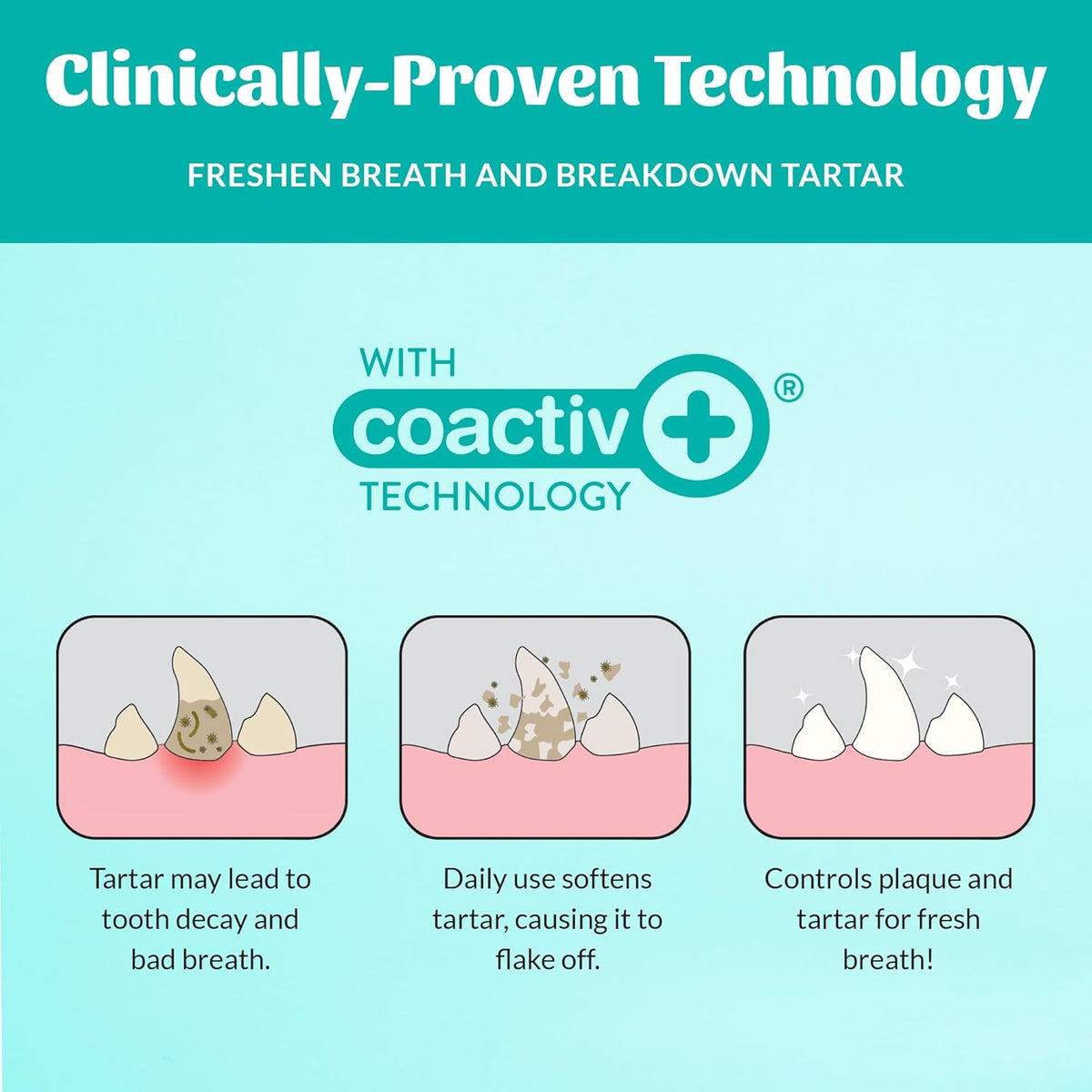 SKOUT'S HONOR Fresher Breath Water Additive for Pets - VOHC Accepted for Tartar Control, Freshens