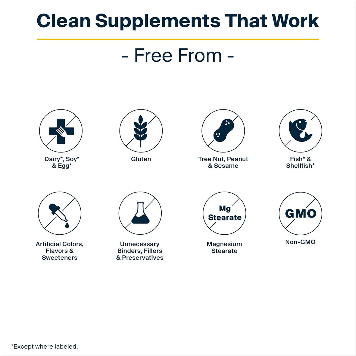 Vital Nutrients BCQ | Vegan Boswellia, Bromelain, Curcumin & Quercetin Supplement | Joint Support
