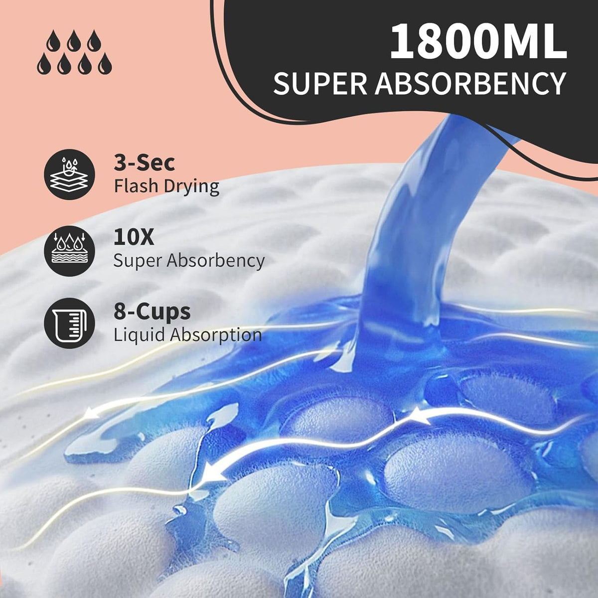 MKISS Bed Pads Disposable [75 Count] Adult Incontinence Underpads 30" x 36" Heavy Duty Absorbent