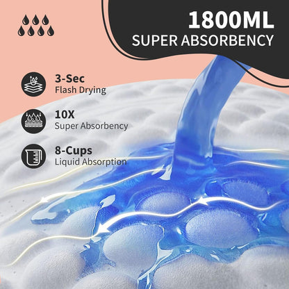 MKISS Bed Pads Disposable [75 Count] Adult Incontinence Underpads 30" x 36" Heavy Duty Absorbent