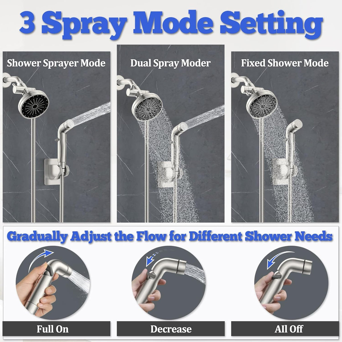 Dog Shower Attachment Metal, YDmeet Pet Shower Attachment for Fast and Clean Pet Bathing and Dog