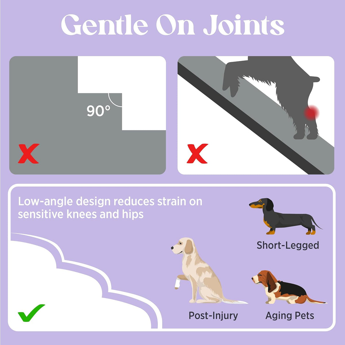 Lesure Dog Stairs for Large Dogs Pet Steps Ramp for High Bed with CertiPUR-US Certified Foam with