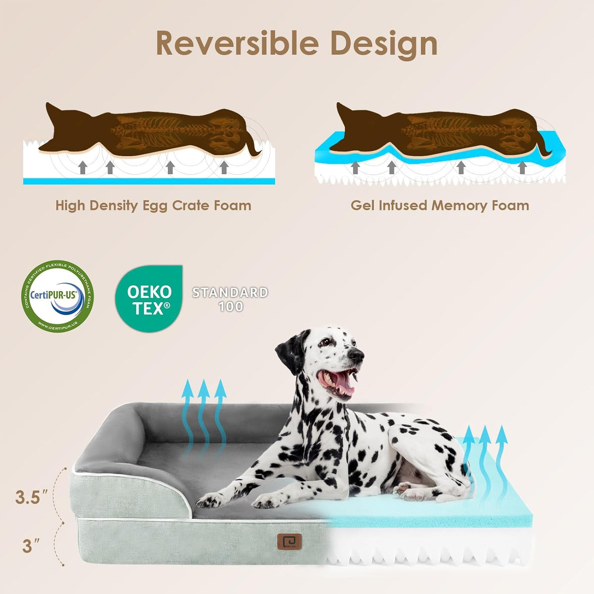 EHEYCIGA Orthopedic Dog Beds for Large Dogs, Waterproof Memory Foam Large Pet Bed with Sides