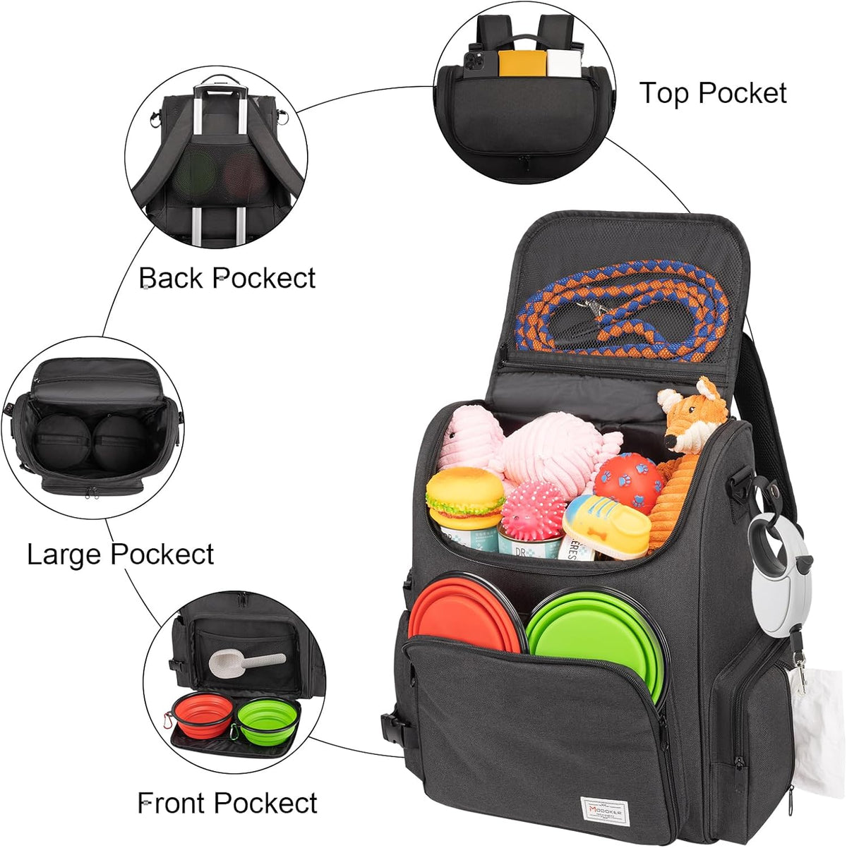 Modoker Dog Travel Bag Backpack, Airline Approved Pet Accessories Organizer for Dog and Cat with