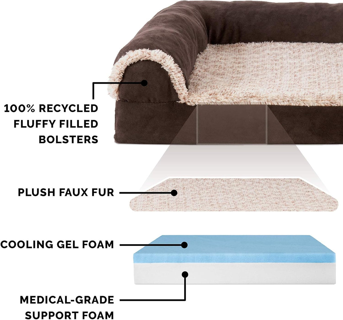 Furhaven Cooling Gel Dog Bed for Large/Medium Dogs w/ Removable Bolsters & Washable Cover, For Dogs