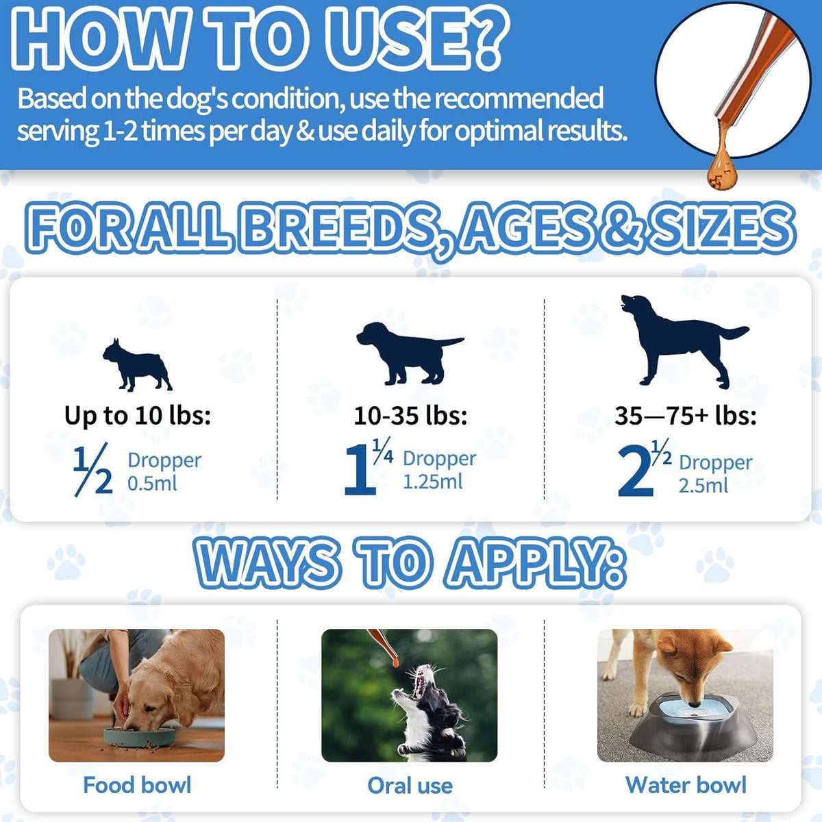 Natural Antibiotics for Dogs, Herbal Dog Antibiotics Supplement with Prebiotics for Dog Allergy