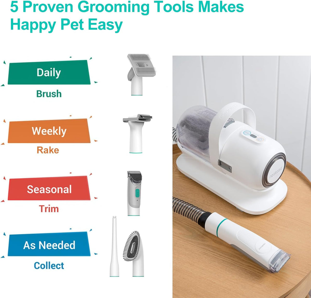 Neakasa P1 Pro Pet Grooming Kit & Vacuum Suction 99% Pet Hair, Professional Clippers with 5 Proven