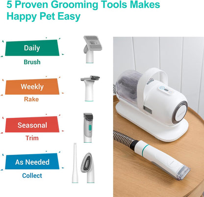 Neakasa P1 Pro Pet Grooming Kit & Vacuum Suction 99% Pet Hair, Professional Clippers with 5 Proven