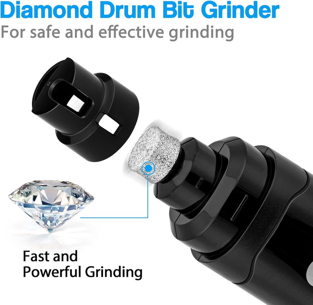 Casfuy Dog Nail Grinder Upgraded - Professional 2-Speed Electric Rechargeable Pet Nail Trimmer