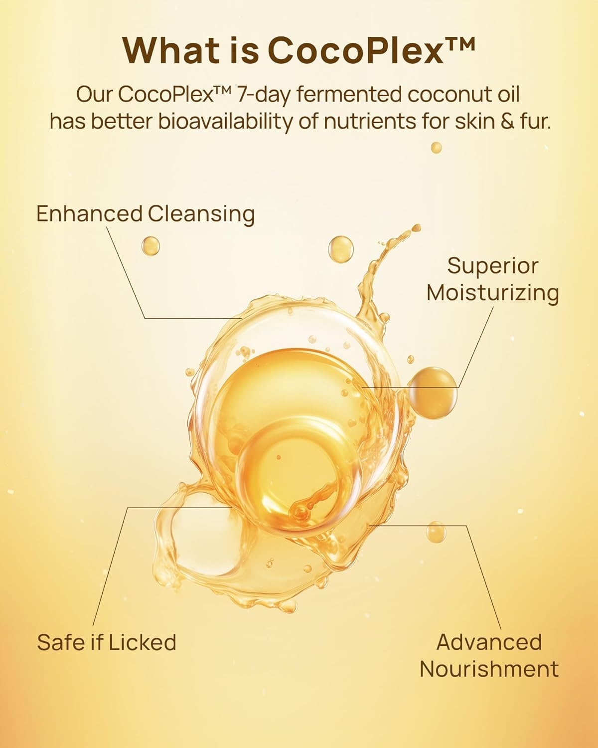 HICC PET Eyes Wipes for Dogs & Cats - Gently Remove Tear Stain, Debris, Discharge, Crust - Coconut