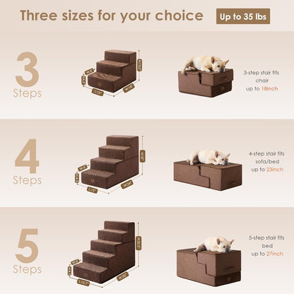 EHEYCIGA Dog Stairs for High Bed 22.5" H, 5-Step Dog Steps for Bed, Pet Steps for Small Dogs and