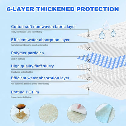 XXL Puppy Pee Pads - 36"x36", 100 Count, Super Absorbent, Thick, Disposable Potty Pads for Dogs &