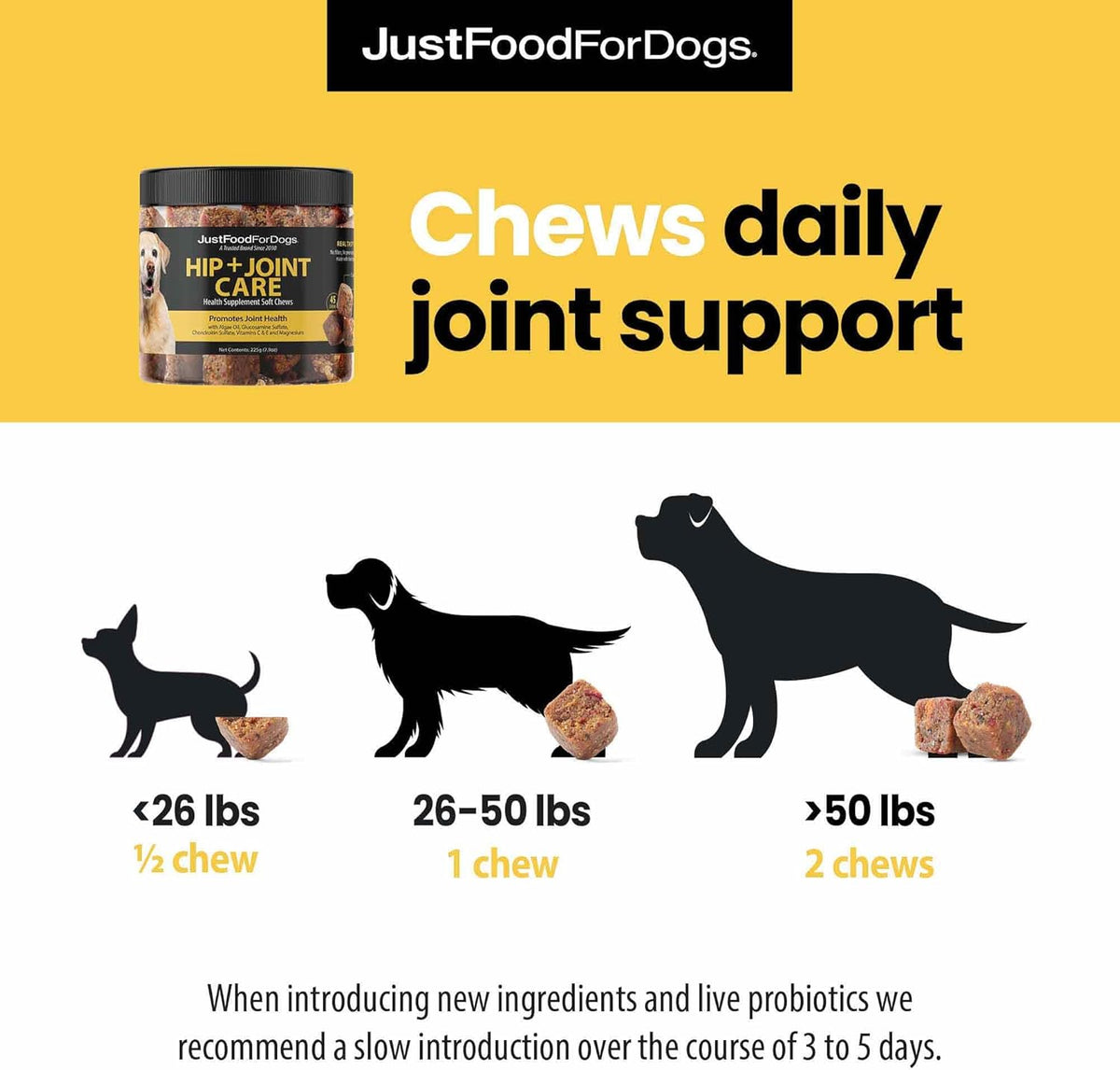 JustFoodForDogs Hip + Joint Soft Chews Mobility Supplement for Dogs with Glucosamine and