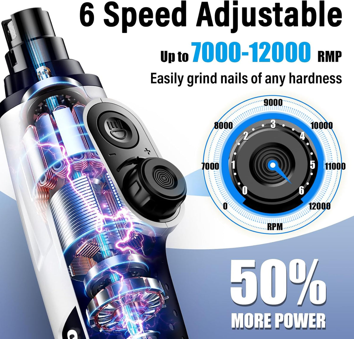 Casfuy Smart 6-Speed Dog Nail Grinder - 50% More Power Pet Nail Grinder with 2 LED Lights Quiet