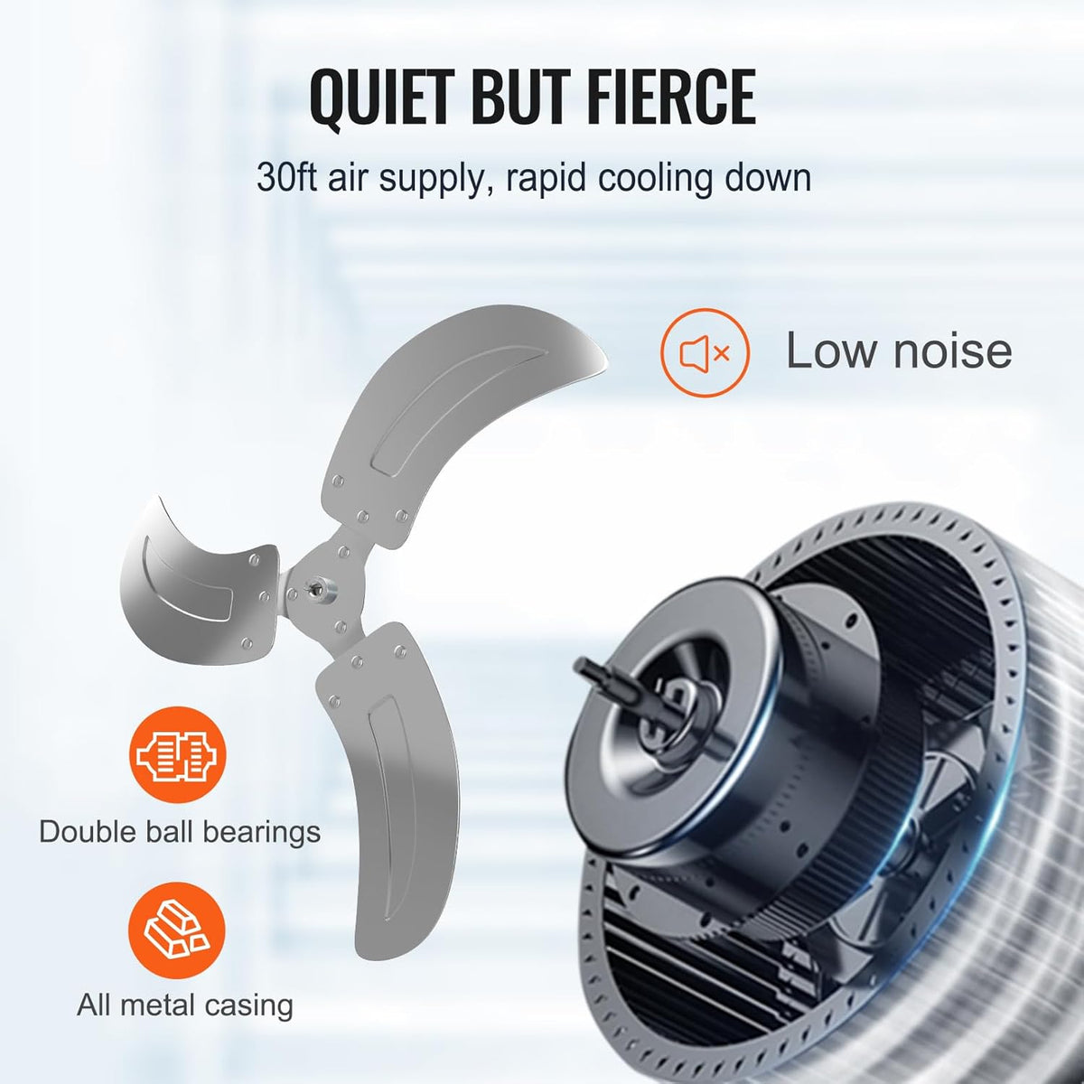 VEVOR Wall Mount Fan, 2 PCS 18 inch Oscillating, 3-speed High Velocity Max. 4000 CFM Industrial