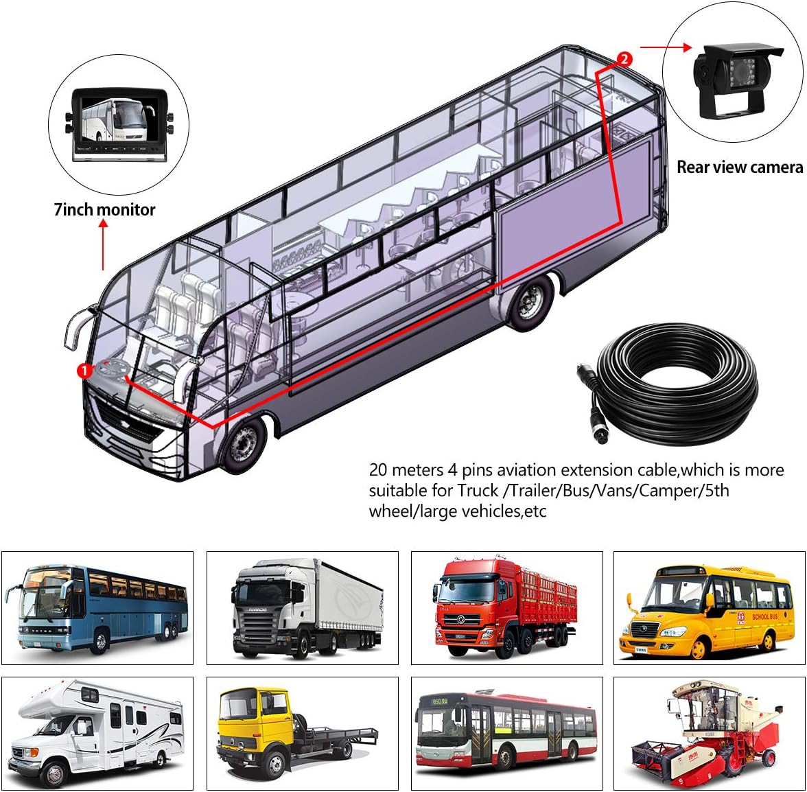 Backup Camera System Kit 7" LCD Reversing Monitor +Rear View Back Up Camera with 170 ° Wide Angle