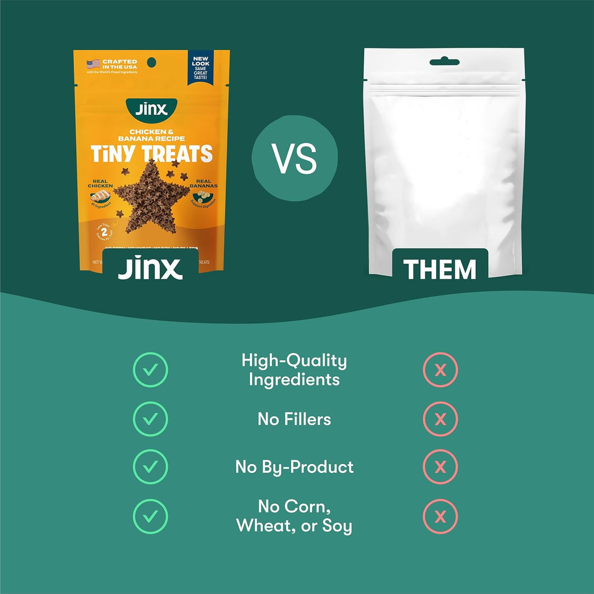Jinx Chicken Dog Training Treats – Healthy All-Natural Mini Bite-Sized Dog Treats for Training with