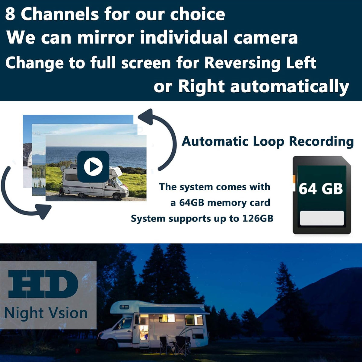 10.1" 1080P Backup Camera Monitor & Built-in DVR for RV Truck Trailer Rear Side Front Reversing
