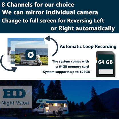10.1" 1080P Backup Camera Monitor & Built-in DVR for RV Truck Trailer Rear Side Front Reversing