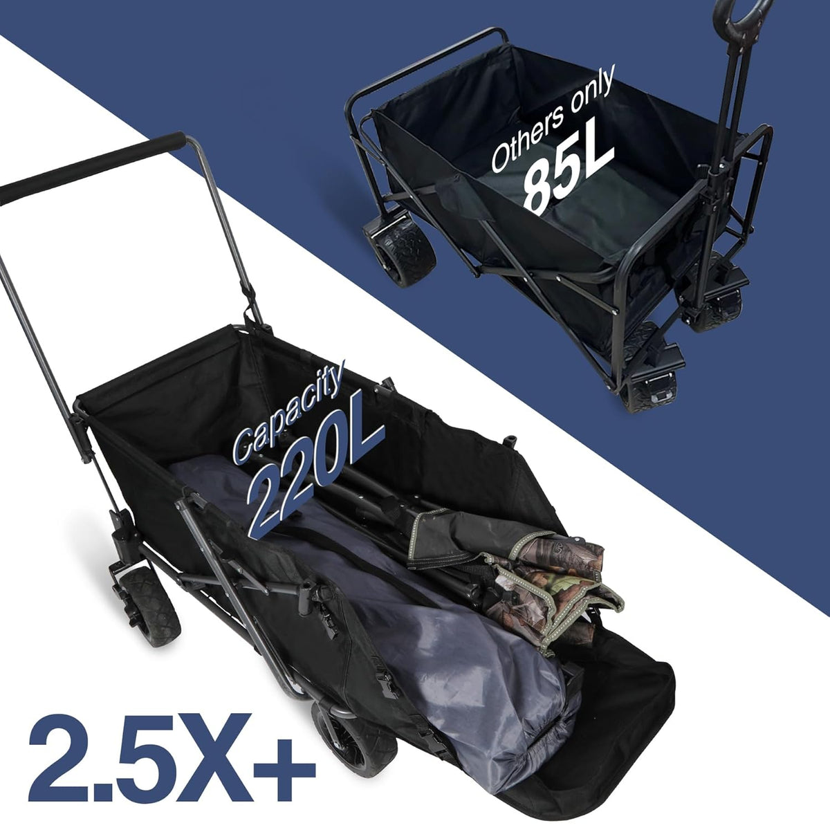 REDCAMP Folding Dog Wagon Cart with Extendable Rear End Heavy Duty, 220L Large Collapsible Utility