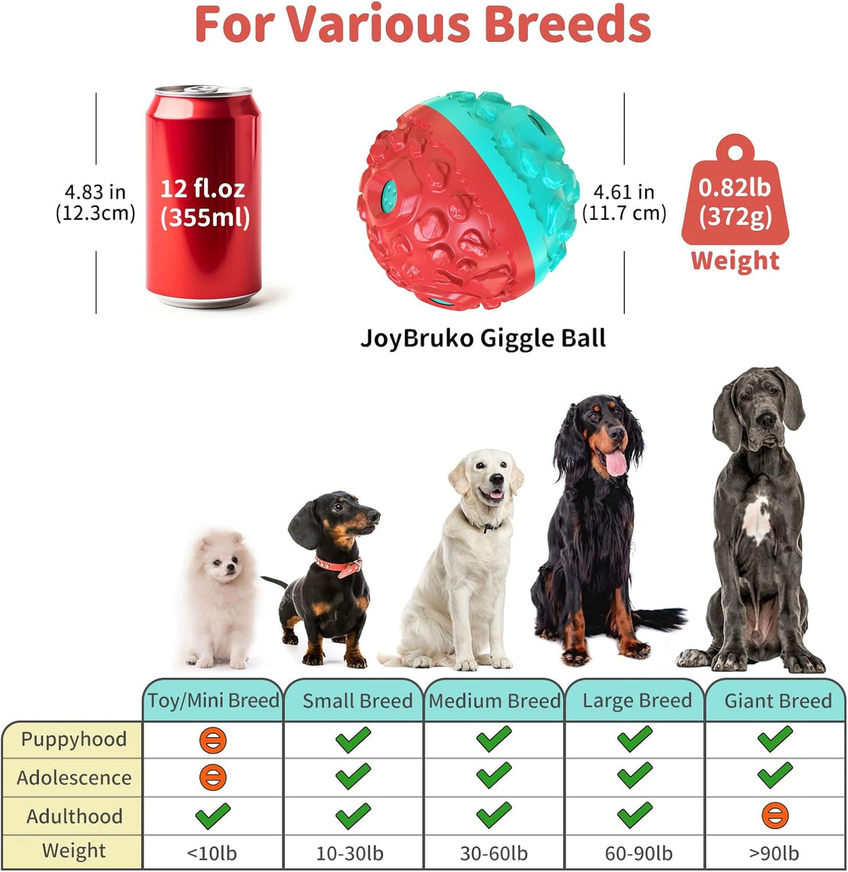 Dog Ball for Aggressive Chewers - Interactive Dog Toy Balls Fun Squeaky Sound to Keep Them Busy