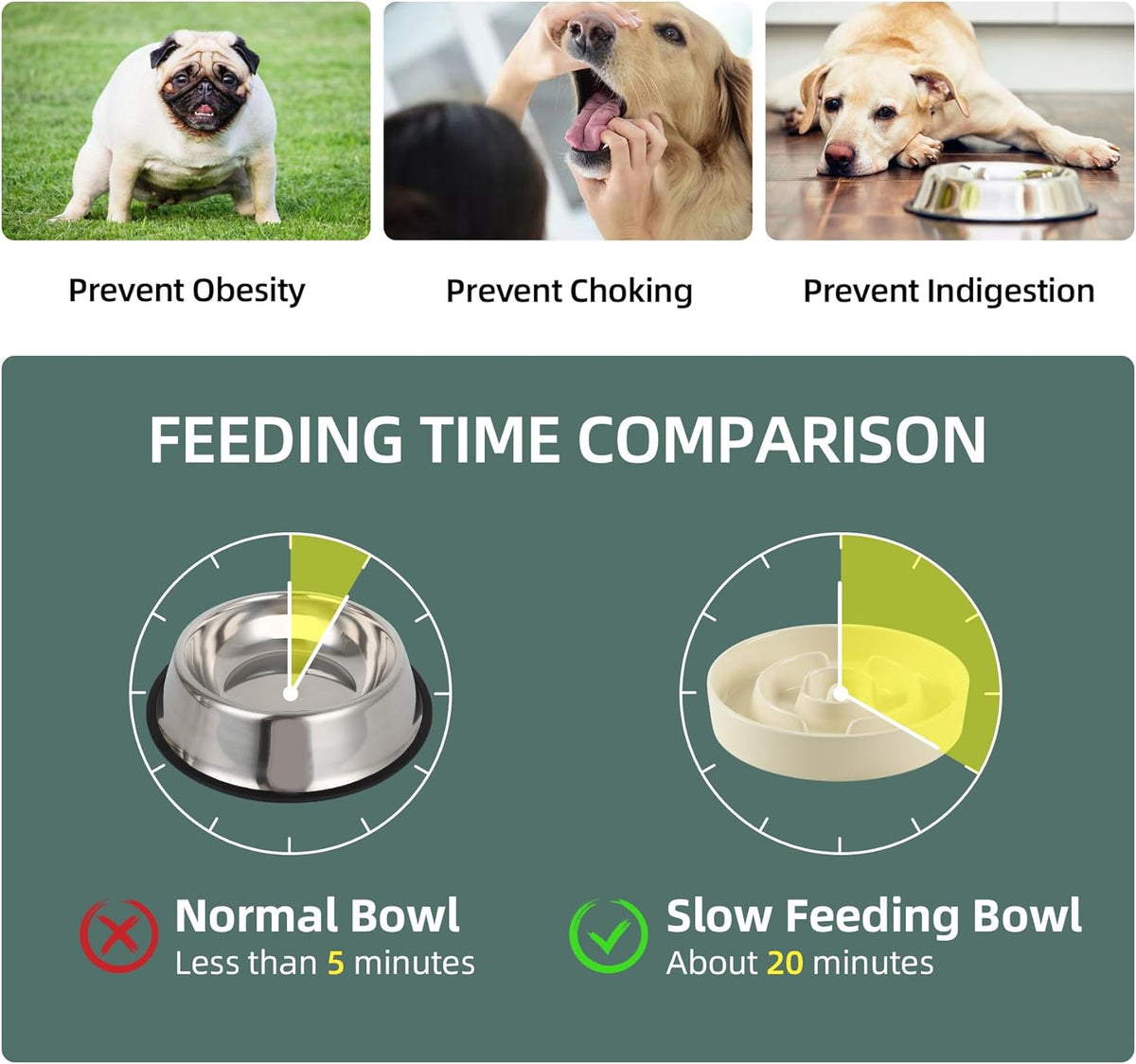 7.3inch Ceramic Slow Feeder Dog Bowl for Medium and Large Breed, Puzzle Dog Food Dish
